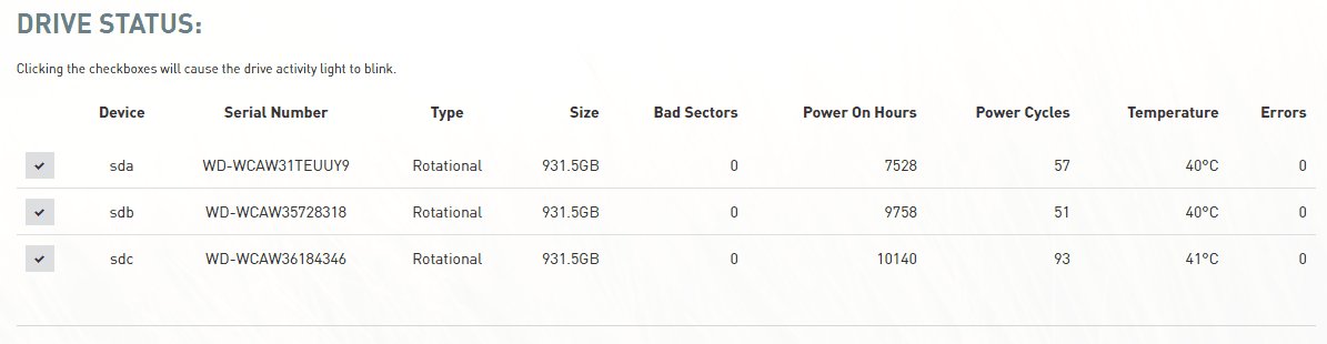 https://kb.datto.com/hc/en-us/article_attachments/203362096/DriveStatus.png
