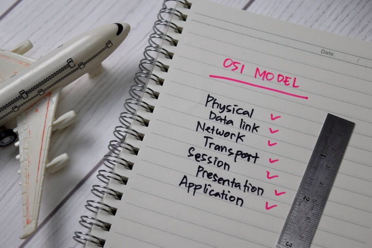 The 7 Layers Of The OSI Model